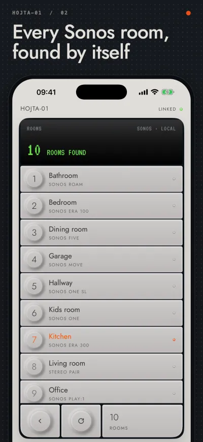 Screenshot 2, “Every Sonos room, found by itself”: the room list.